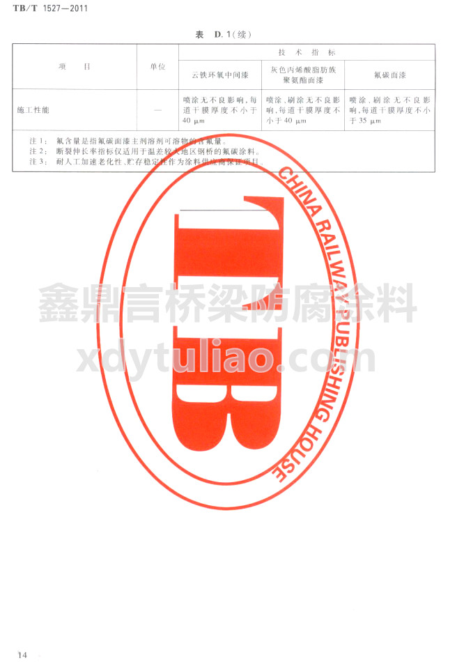 TB/T 1527-2011Fh(hun)gɫϩ֬۰ͷ̼Ἴg(sh)Ҫm(x)